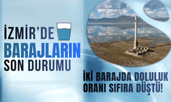 İzmir'de barajların son durumu: İki barajda doluluk oranı sıfıra düştü!