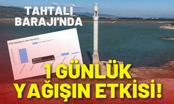 Tahtalı Barajı'nda 1 günlük yağışın etkisi!