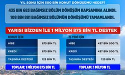 ‘Yarısı Bizden’ paylaşımı