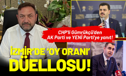 CHP'li Gümrükçü'den AK Parti ve YENİ Parti'ye 'İzmir'de oy oranı' yanıtı!