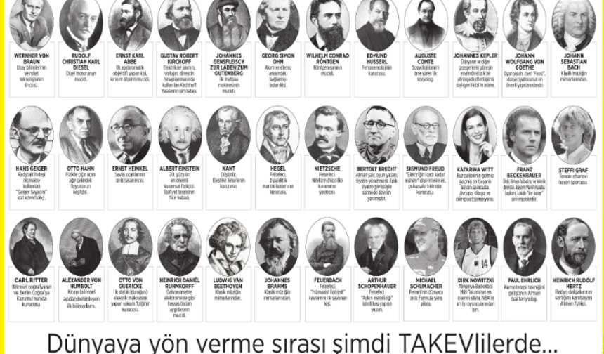 Dünyaya yön verme sırası şimdi TAKEV'lilerde...