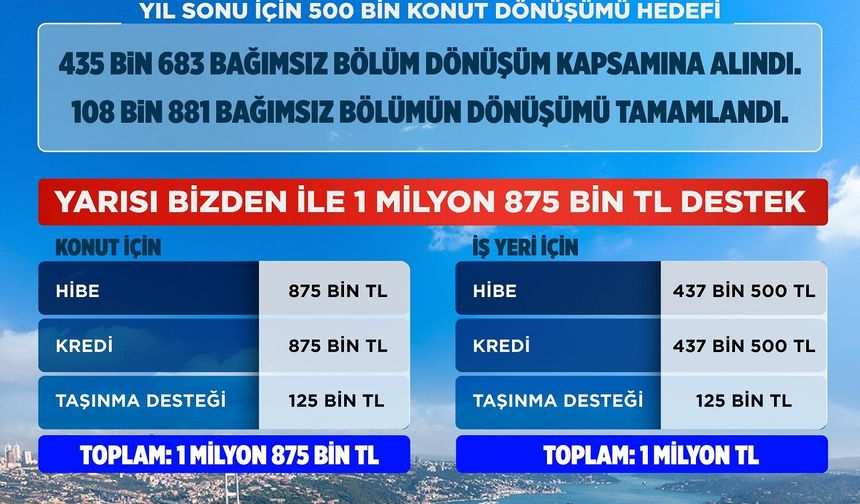 ‘Yarısı Bizden’ paylaşımı