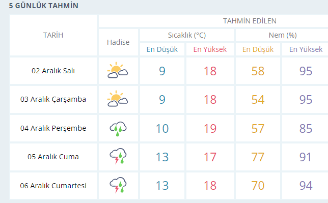 Ek Açıklama 2025 12 01 160117