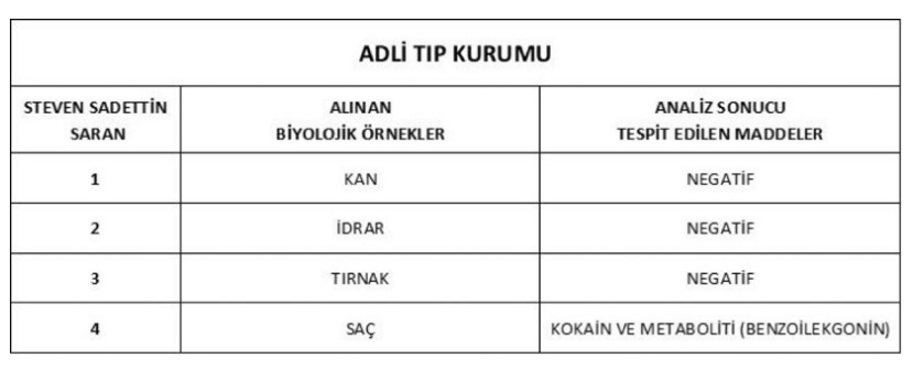 Ek Açıklama 2025 12 24 100412