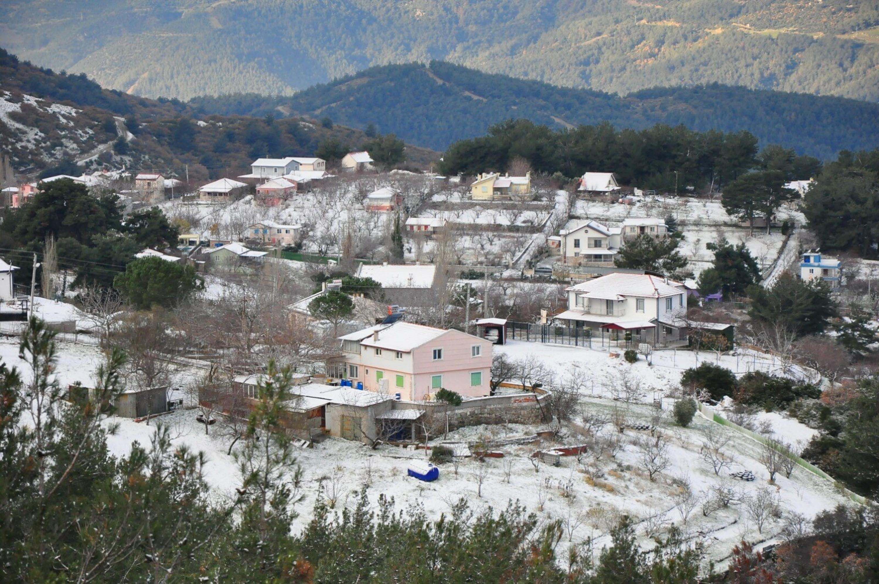 S P I L D A G I B E Y A Z O R T U Y L E K A P L A N D I 1086032 322318 Min