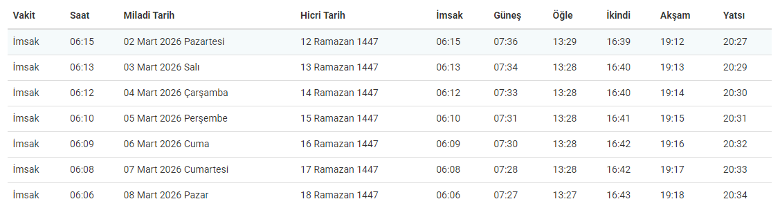 Imsakiyeizmir2Mart