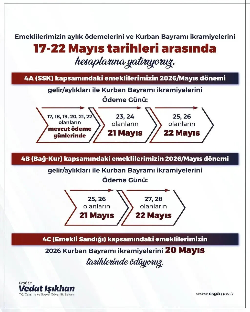Bayramikramiye-1