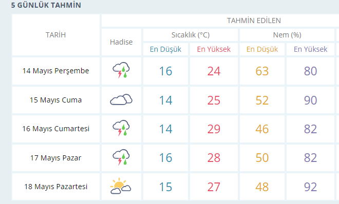 Ek Açıklama 2026 05 13 135145