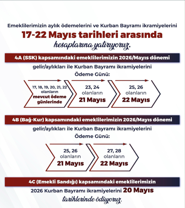 Ikramiyeee