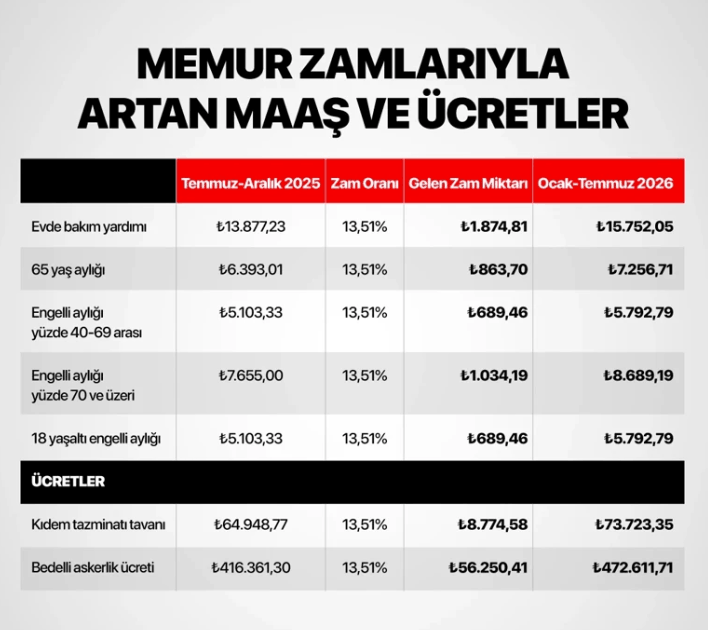 Mmeurzam