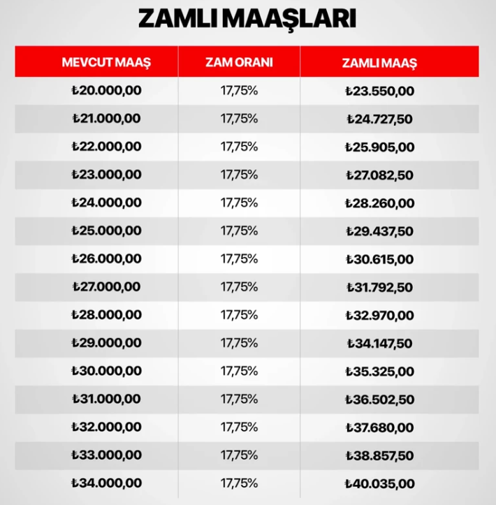 Zammaas